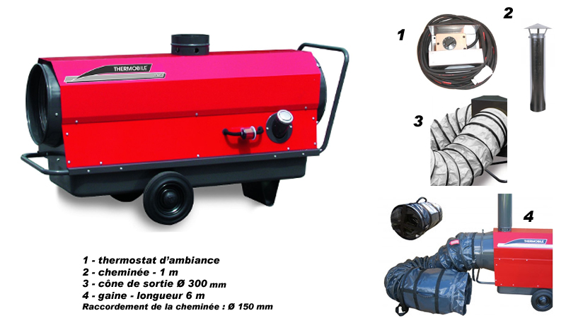 chauffage thermobile ita35